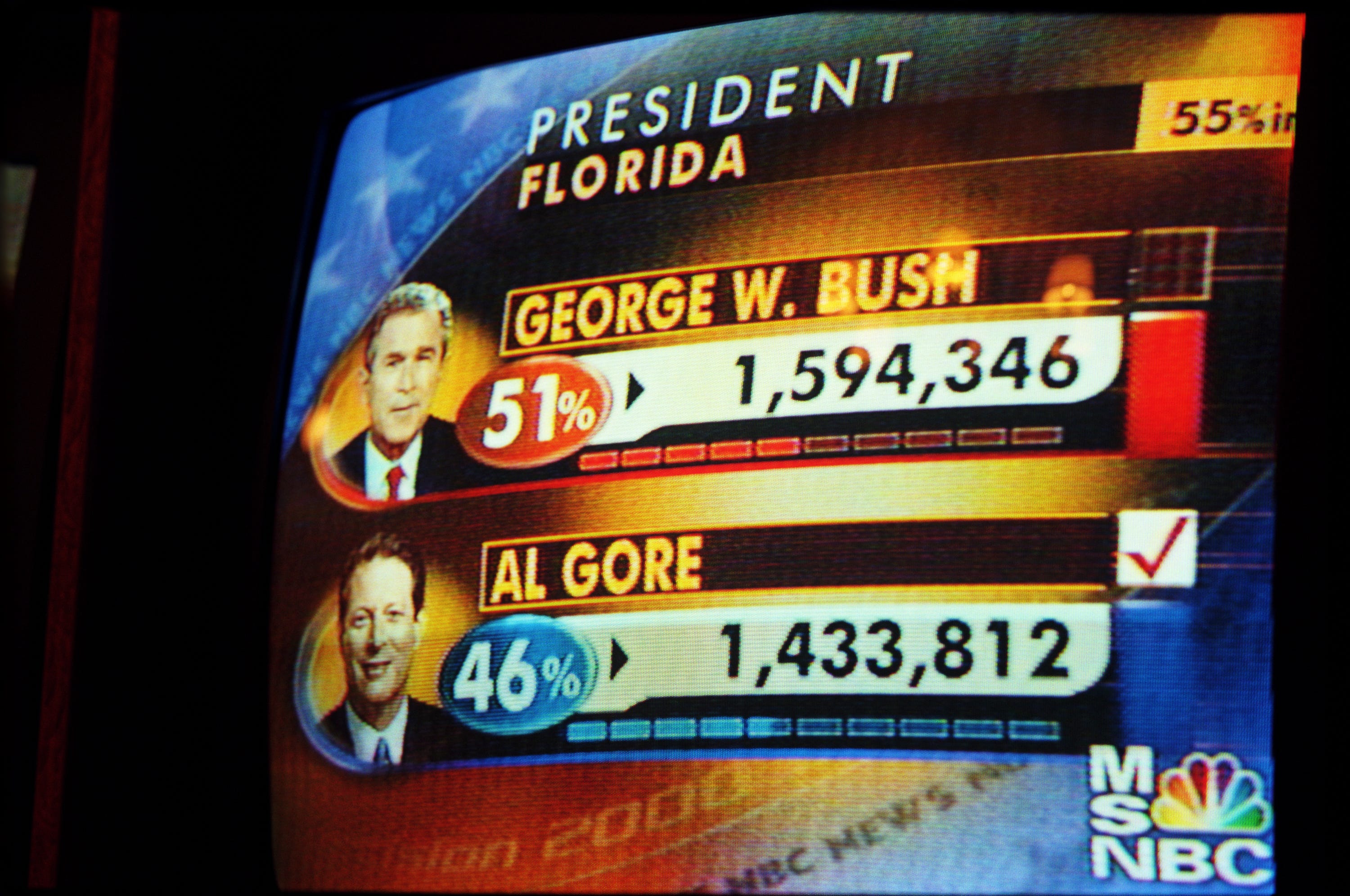 George W. Bush and Al Gore ran for president in 2000.