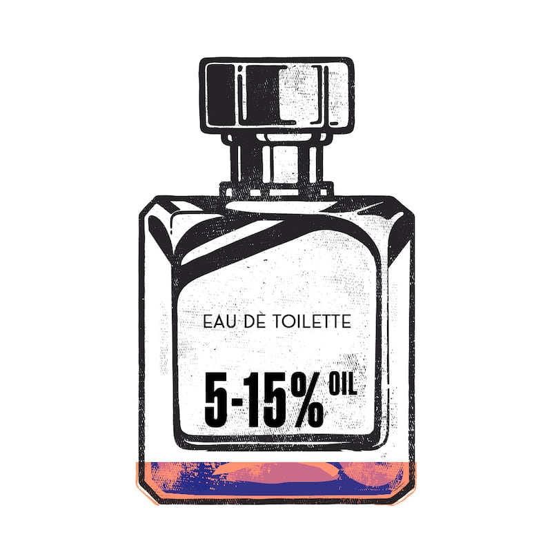 Eau De Toilette