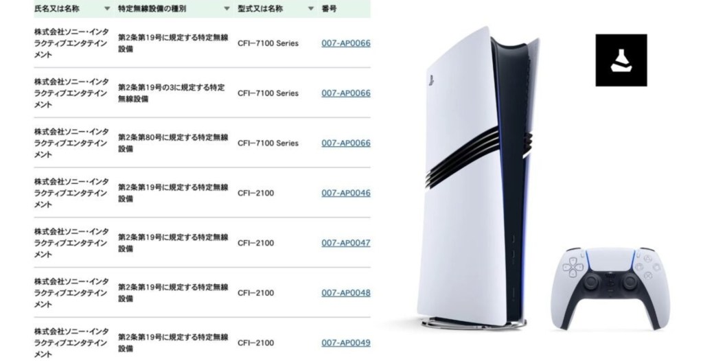 New PS5 Pro Model Specs
