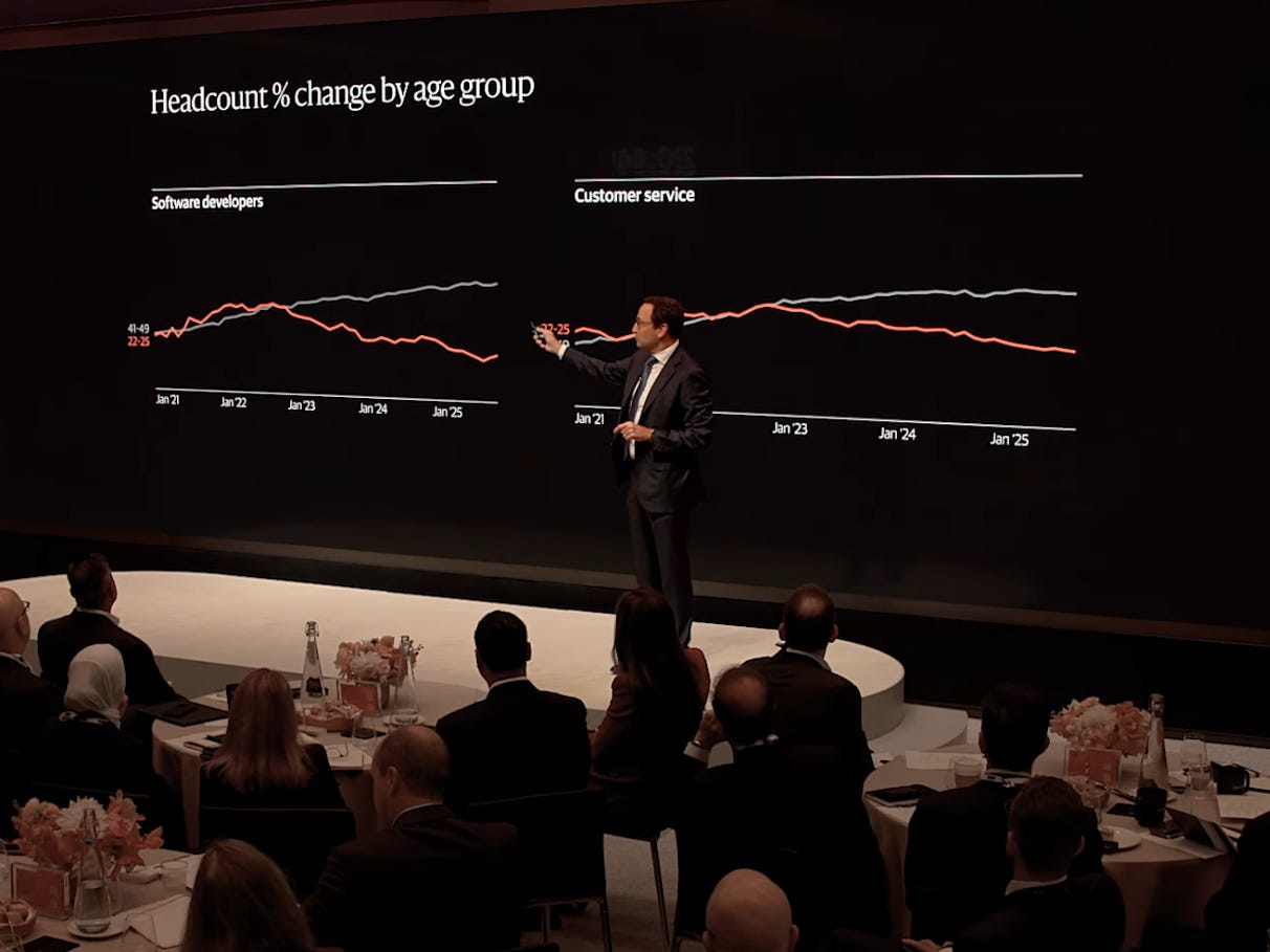 A screenshot that shows early career programmers are being displaced. Jon Gray of Blackstone