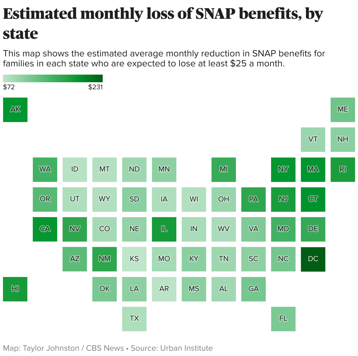 Estimated monthly loss of SNAP benefits, by state (Choropleth map)