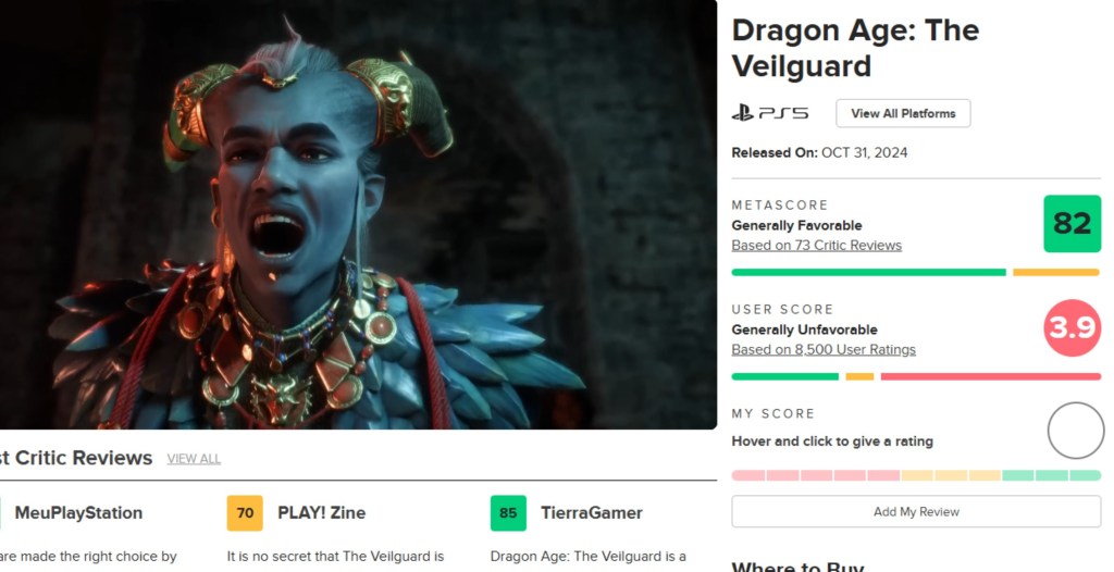Dragon Age Veilguard Sales