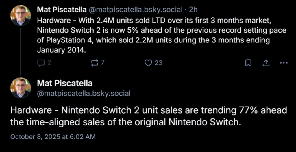 Console Sales Data Switch 2