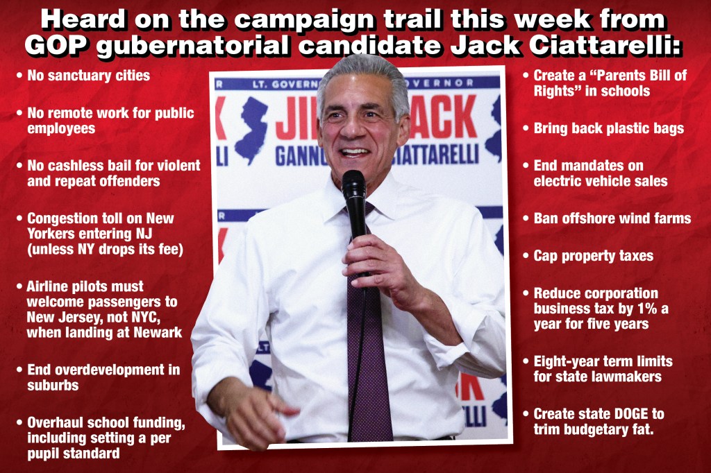Jack Ciattarelli campaign promises from the campaign trail in a graphic featuring red background and white text and the candidate in a white button down and dark purple tie speaking into a microphone. some of the pledges include cap property taxes, ban offshore wind farms  end overdevelopment in suburbs and overhaul school funding 