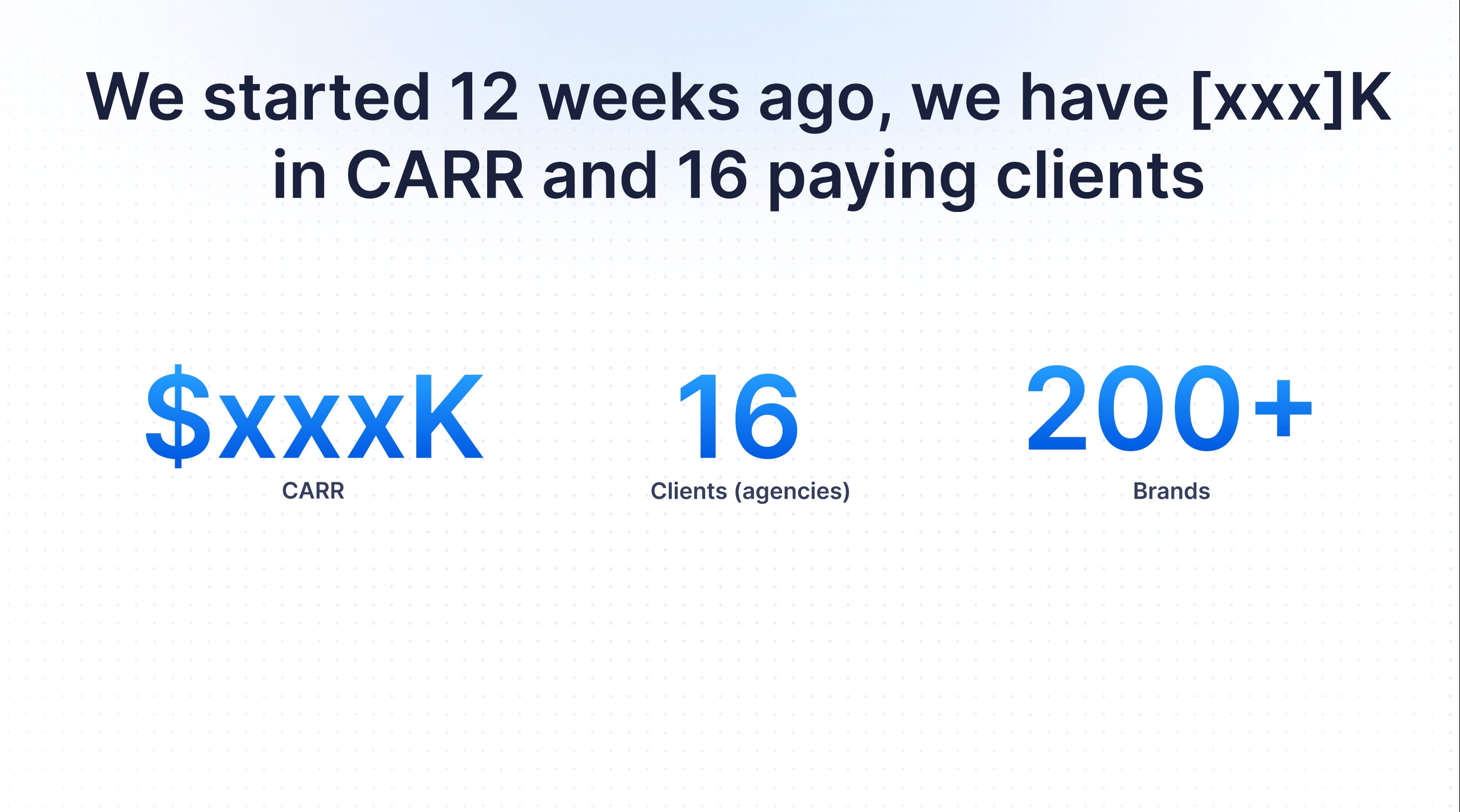 We started 12 weeks ago, we have [xxx]K in CARR and 16 paying clients
$xxxK
CARR
16
Clients (agencies)
200+
Brands