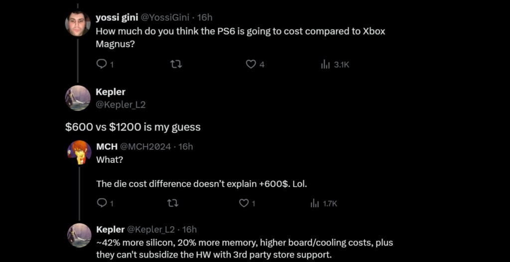 PS6 Price Leak vs Nex-Gen Xbox Magnus