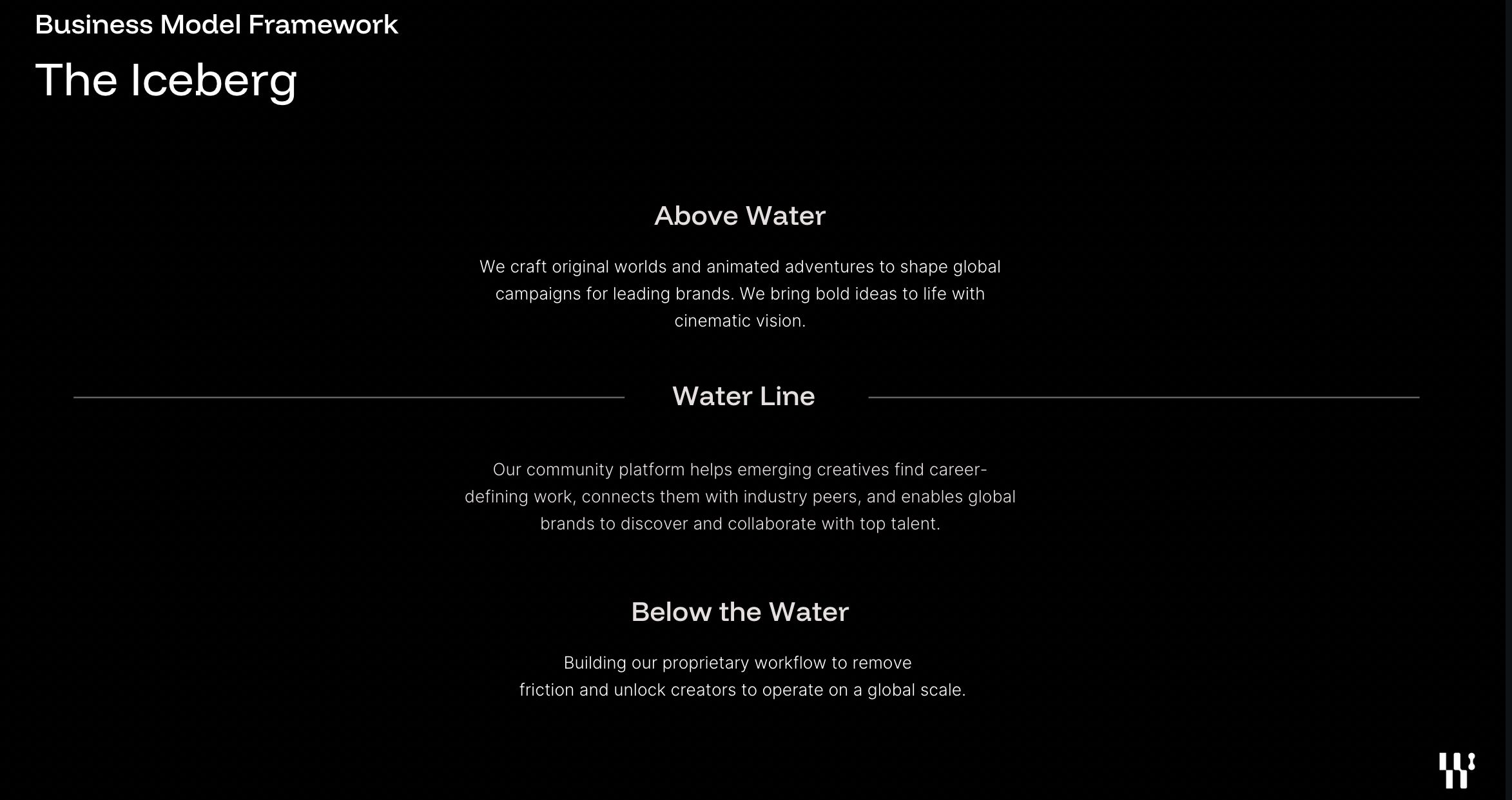 Wonder Studios pitch deck 2