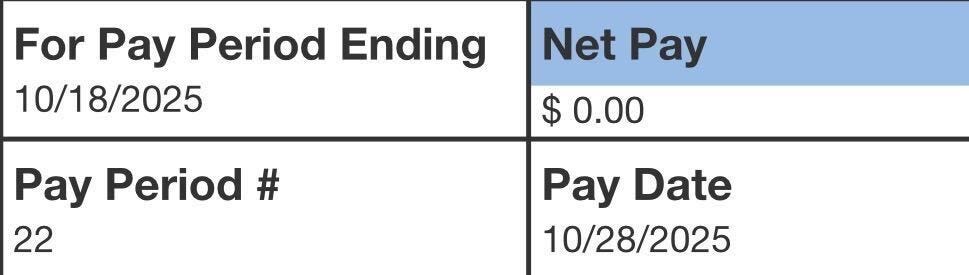 A screenshot showing the $0 pay for one of the air traffic controllers.