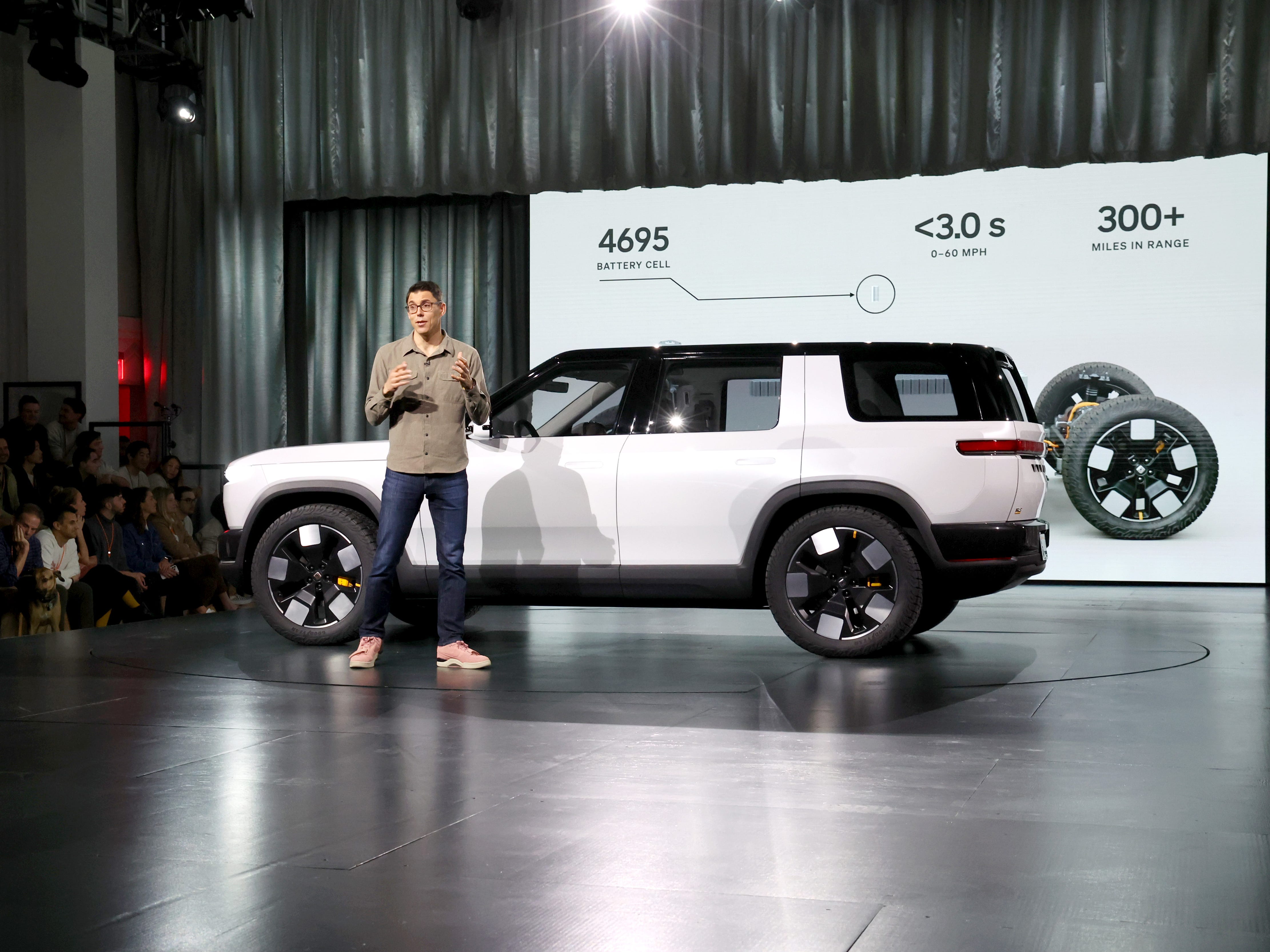 Rivian R2