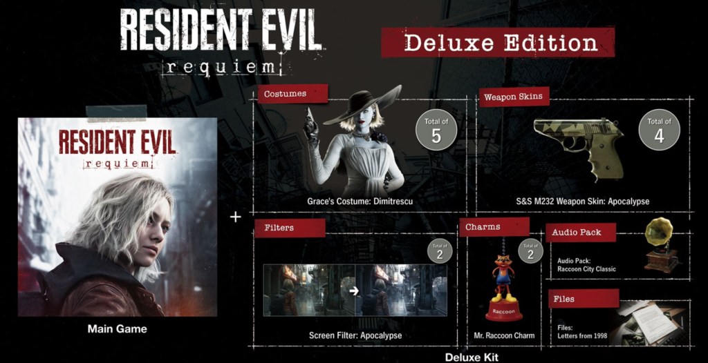 Resident Evil Requiem Deluxe Edition Bonus Content