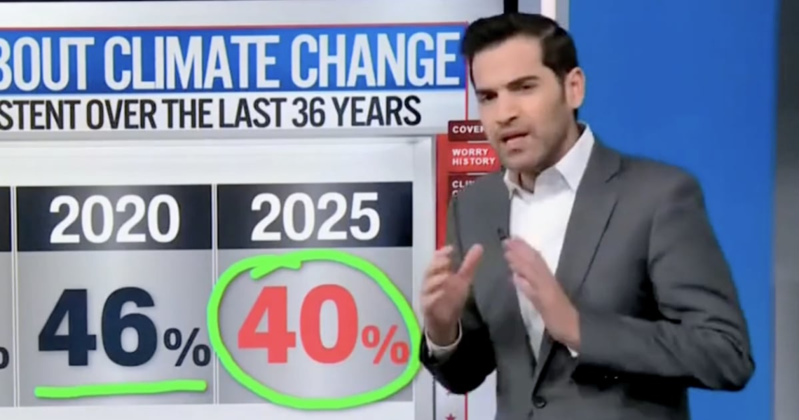 CNN Data Guru Delivers Harsh Truth on Issue Dividing the Aisle