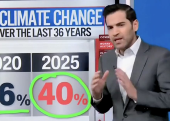 CNN Data Guru Delivers Harsh Truth on Issue Dividing the Aisle