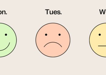 I tracked my moods every day for almost 5 years. One habit skyrocketed my happiness.