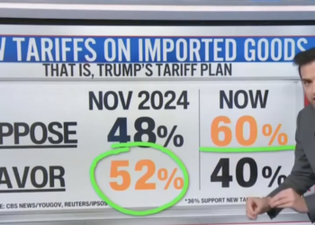 CNN Data Guru Rips Trump Over Canada Trolling Disaster: ‘Far More Popular Than You!’