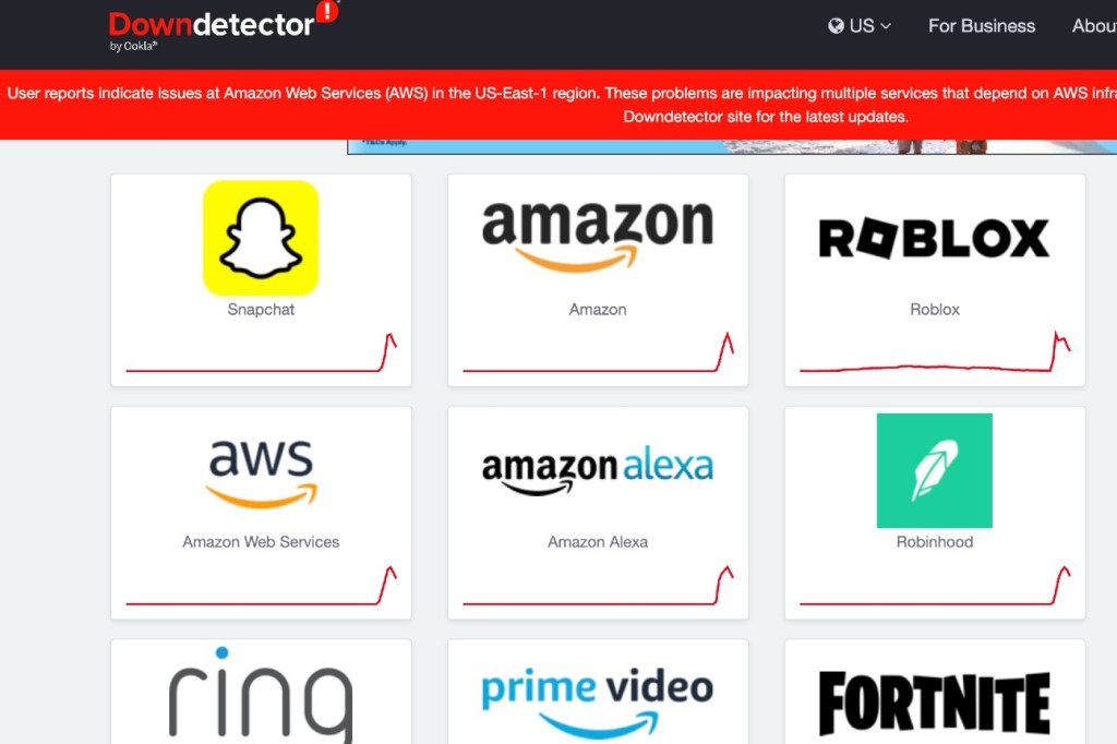 Hundreds Of Websites & Apps Reported Offline Following Outage At North Virginia Amazon Web Services  Data Center