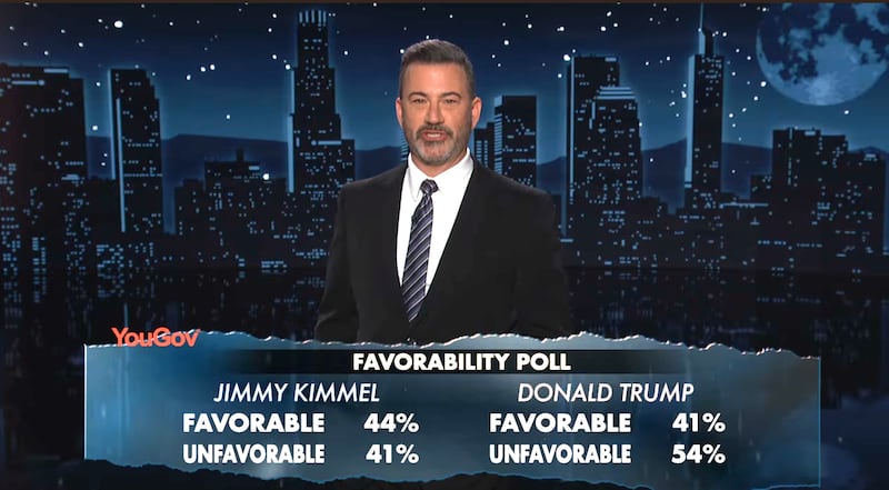 Jimmy Kimmel Live! Kimmel showing off his and Trump's favorability numbers.