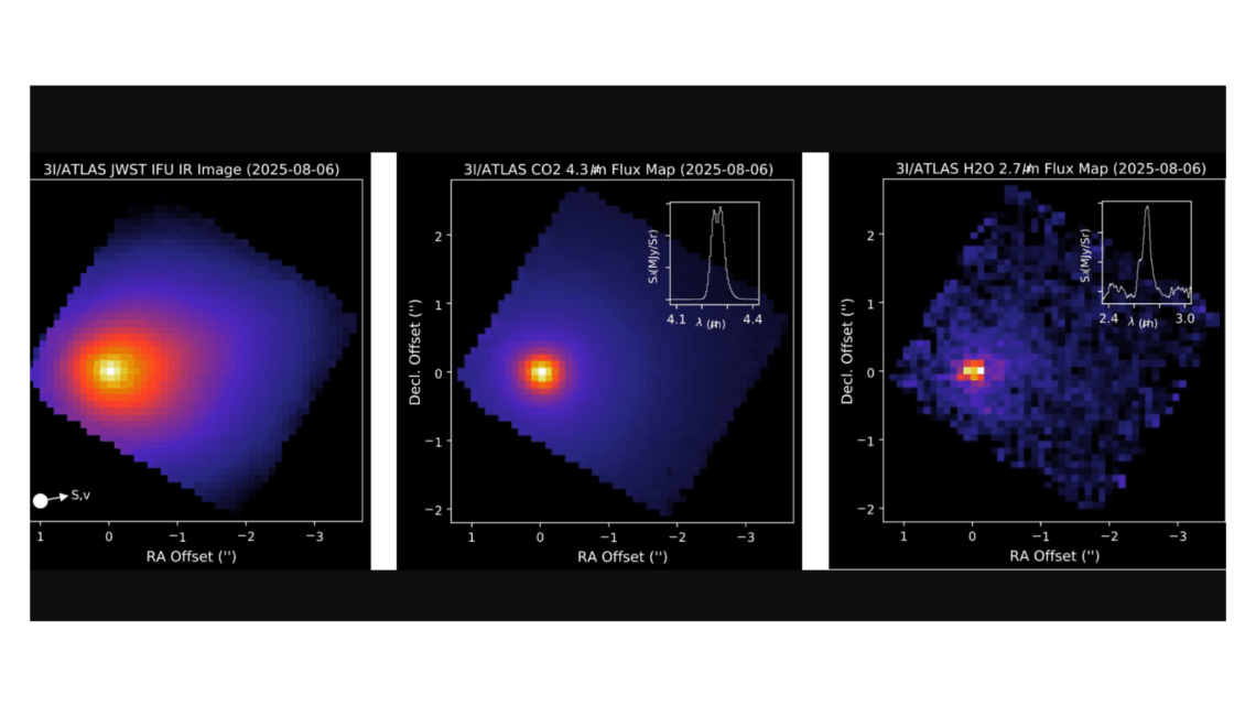 The Alien Question Hiding Behind 3I/ATLAS’s Faint Green Glow