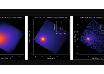 The Alien Question Hiding Behind 3I/ATLAS’s Faint Green Glow