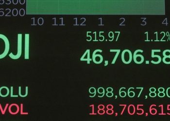 The stock market is breaking records. Time for a gut check