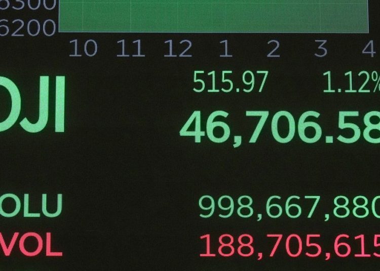 The stock market is breaking records. Time for a gut check