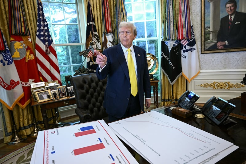 Trump speaks about the economy