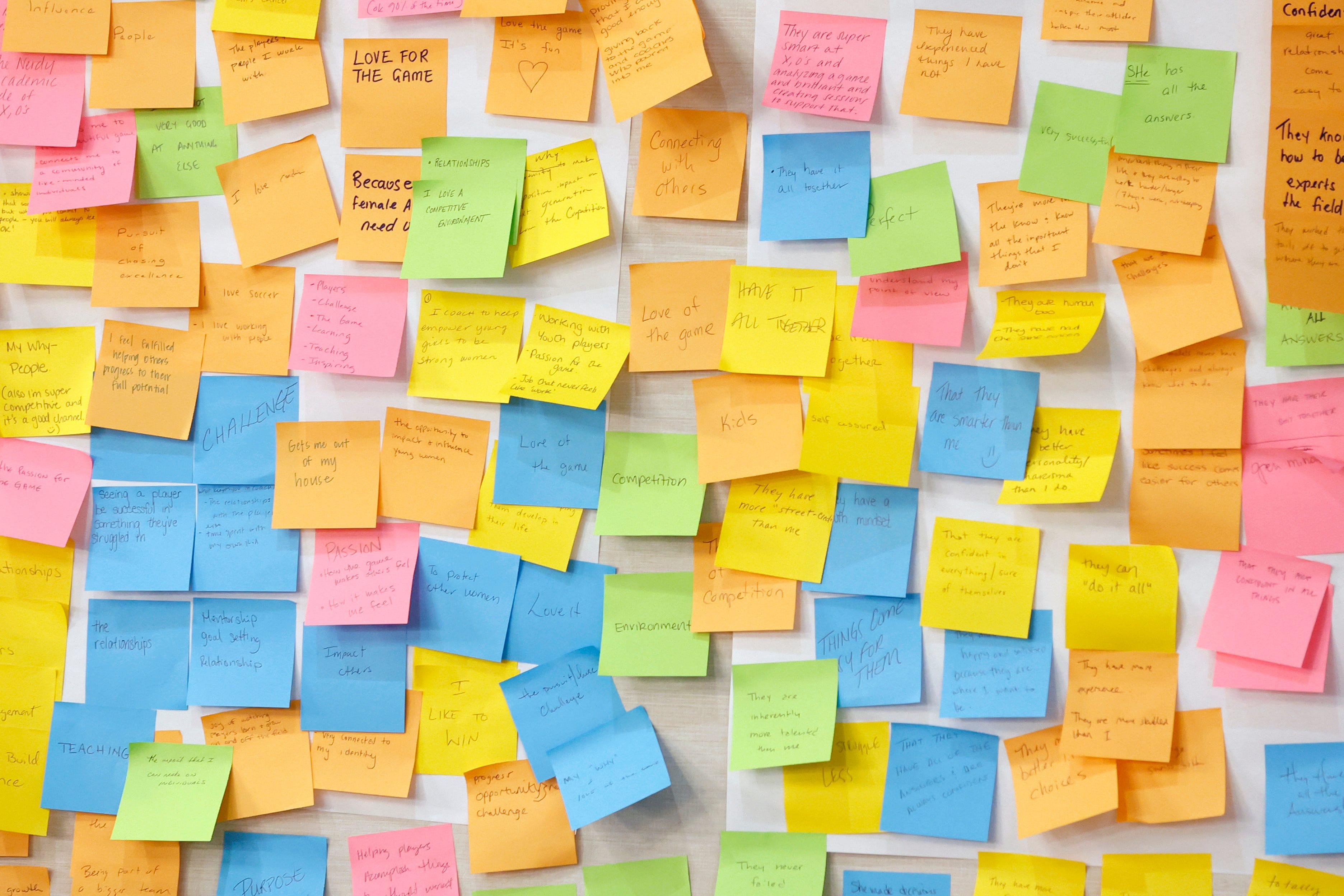 Post-It notes on a wall.