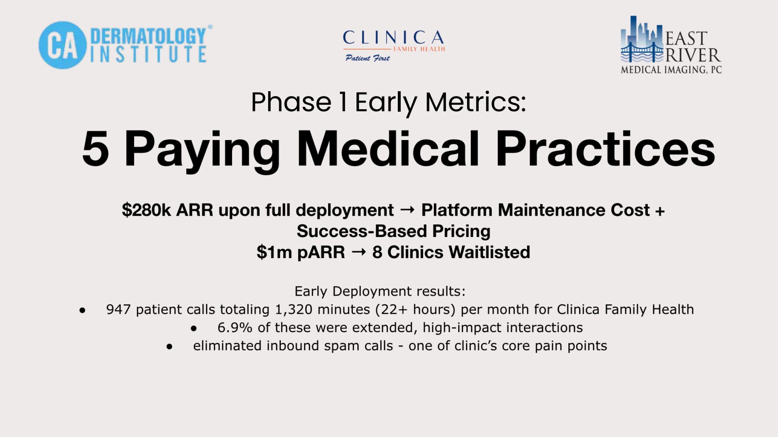 5 Paying Medical Practices