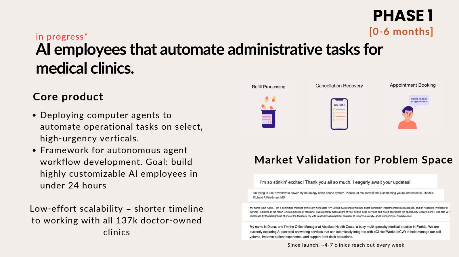 in progress*
AI employees that automate administrative tasks for
medical clinics.

Core product
Deploying computer agents to automate operational tasks on select, high-urgency verticals.
Framework for autonomous agent workflow development. Goal: build highly customizable AI employees in under 24 hours

Low-effort scalability = shorter timeline to working with all 137k doctor-owned clinics