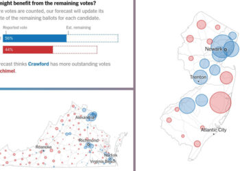 ​How Two Times Editors Work on Getting Election Results Right