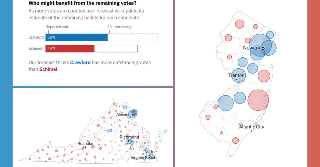 ​How Two Times Editors Work on Getting Election Results Right