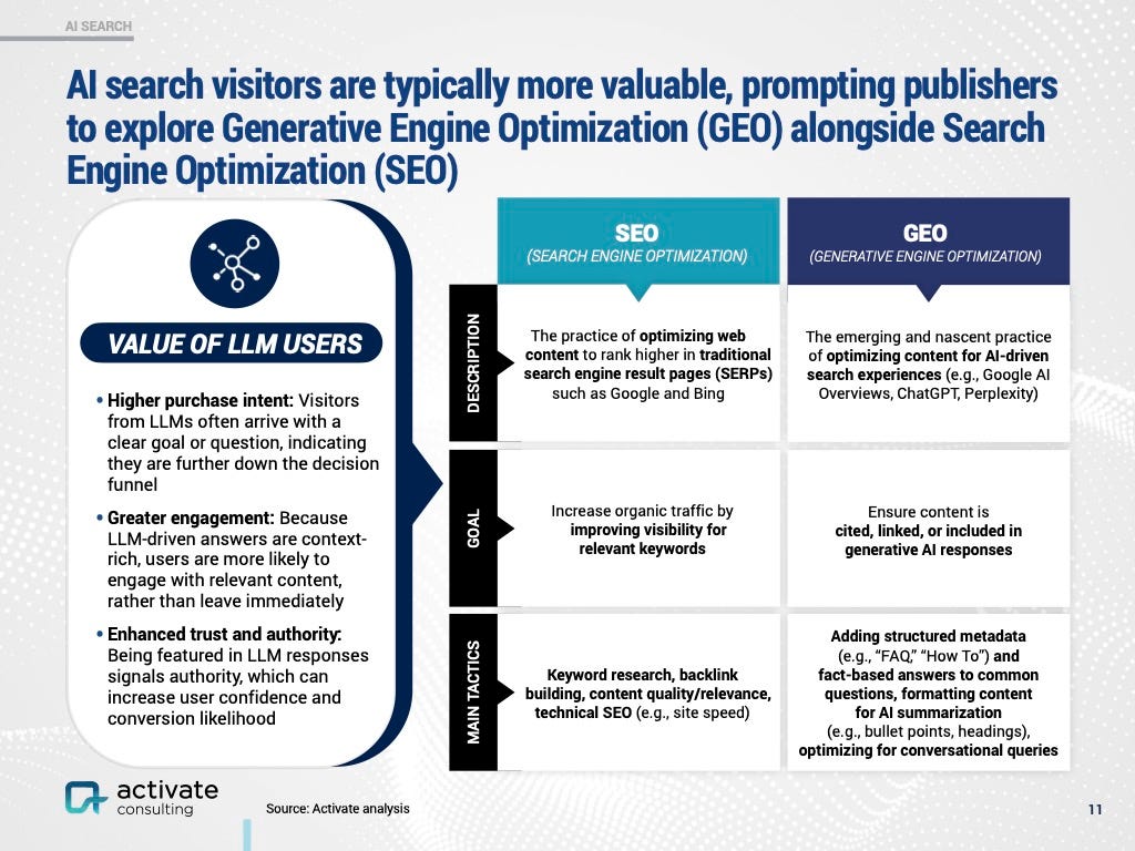SEO versus GEO is pictured.