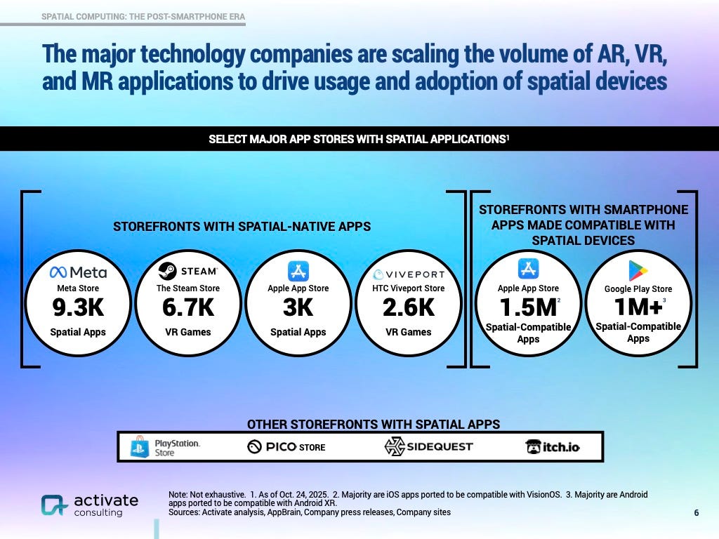 Spatial apps on different app stores are pictured.