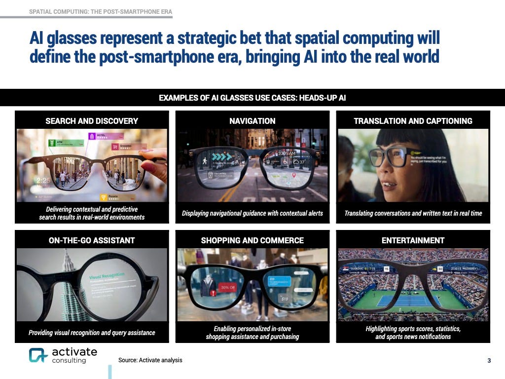 Different examples of AI glasses are pictured.