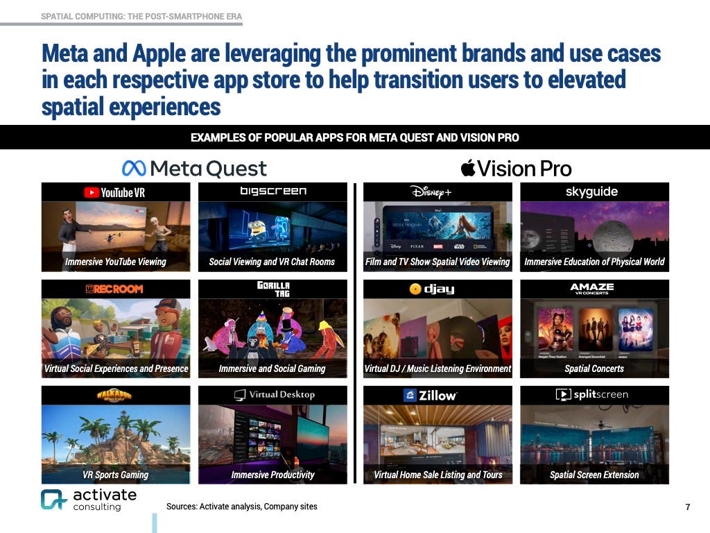 Meta and Apple's spatial plays are pictured.