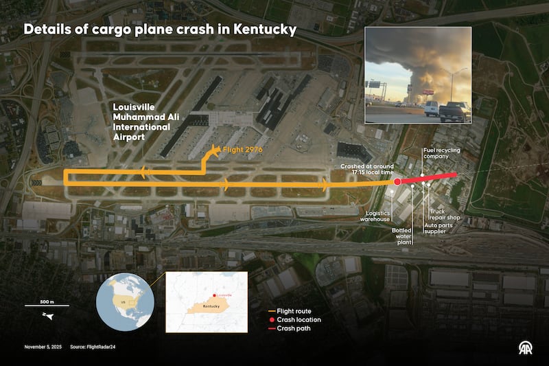 Infographic of UPS plane crash