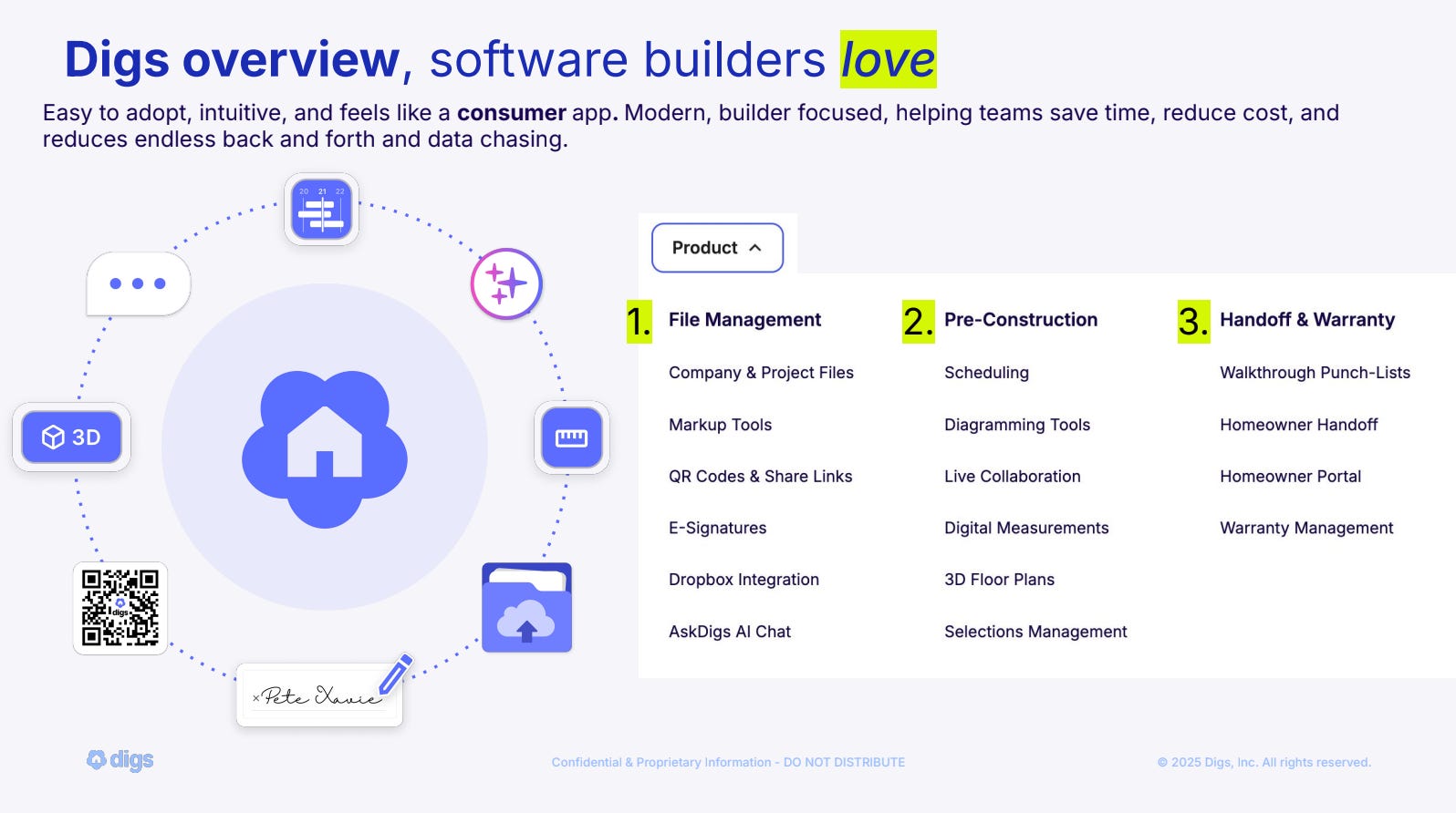 Digs overview, software builders love
