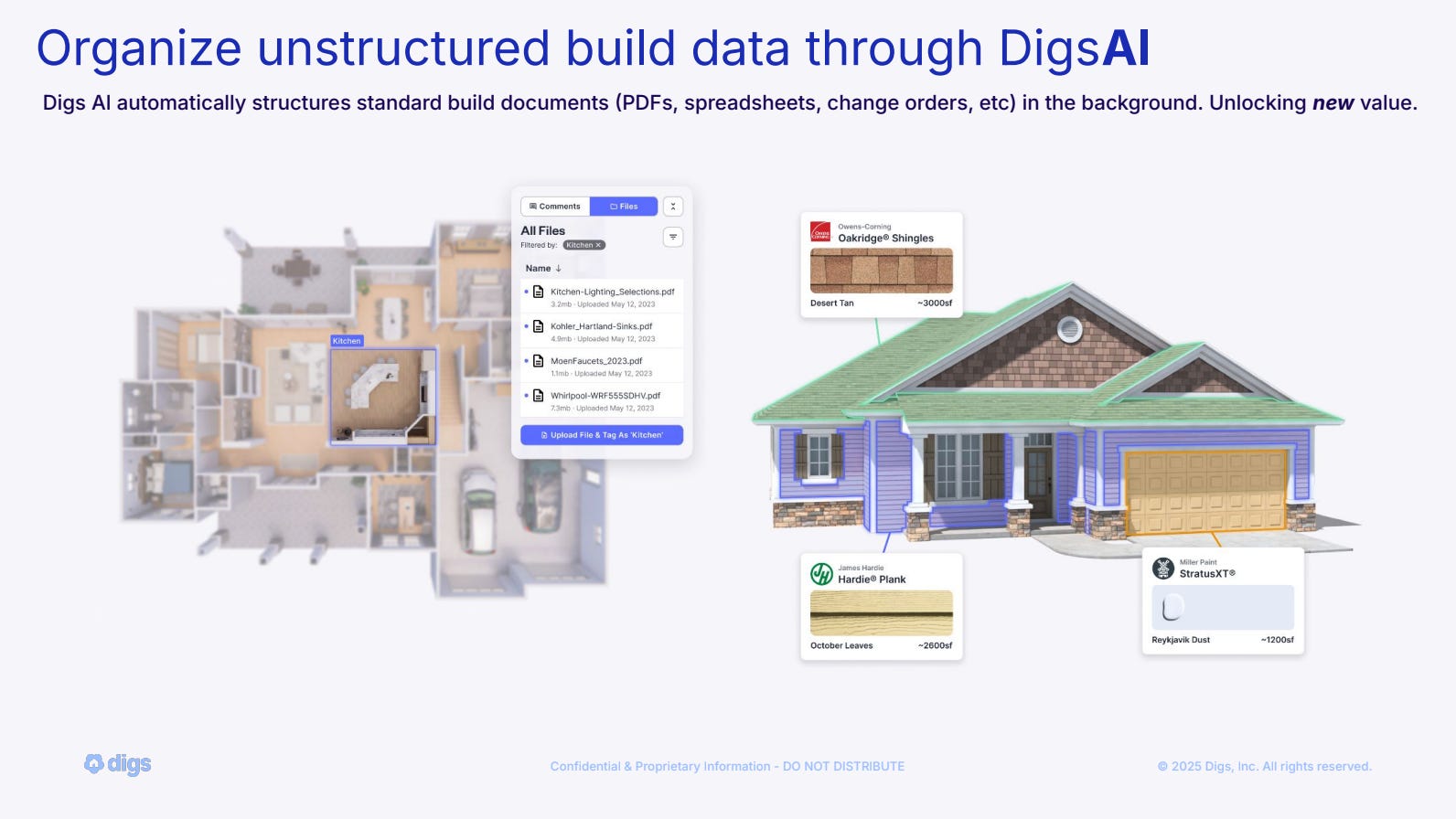 Organize unstructured build data through DigsAI