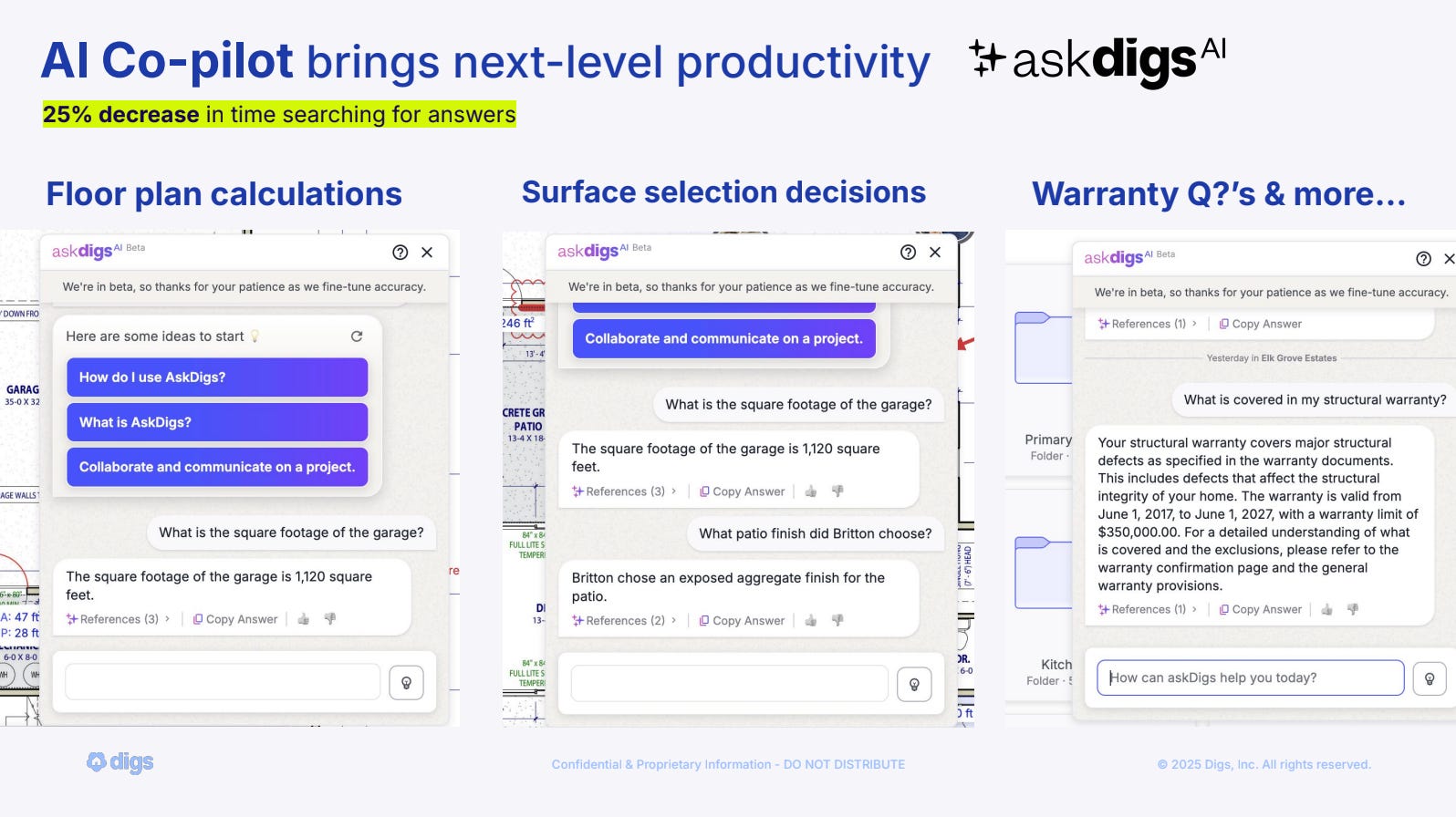 AI Co-pilot brings next-level productivity