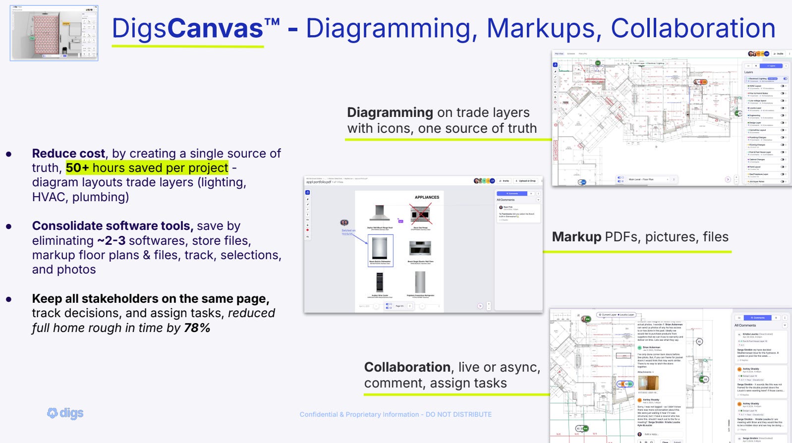 DigsCanvas - Diagramming, Markups, Collaboration