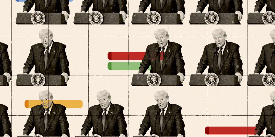 How Trump spent his time during the shutdown