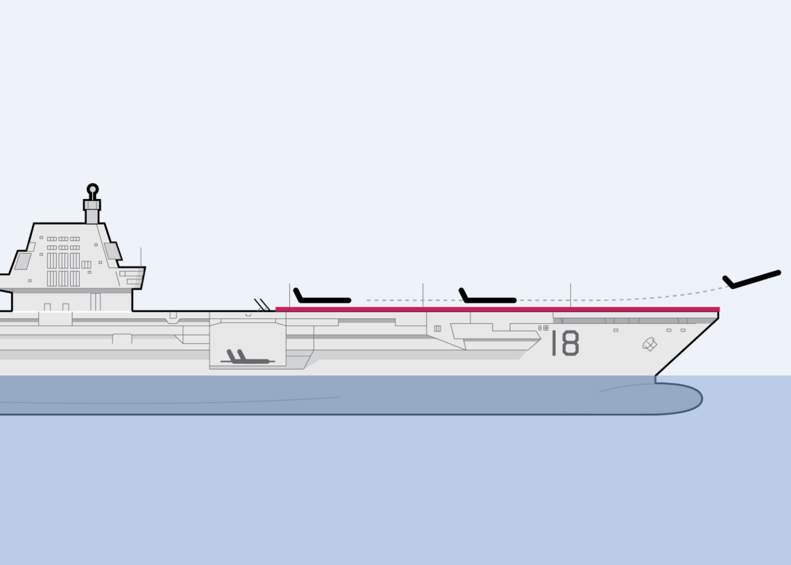 China’s new aircraft supercarrier challenges U.S. dominance in Pacific