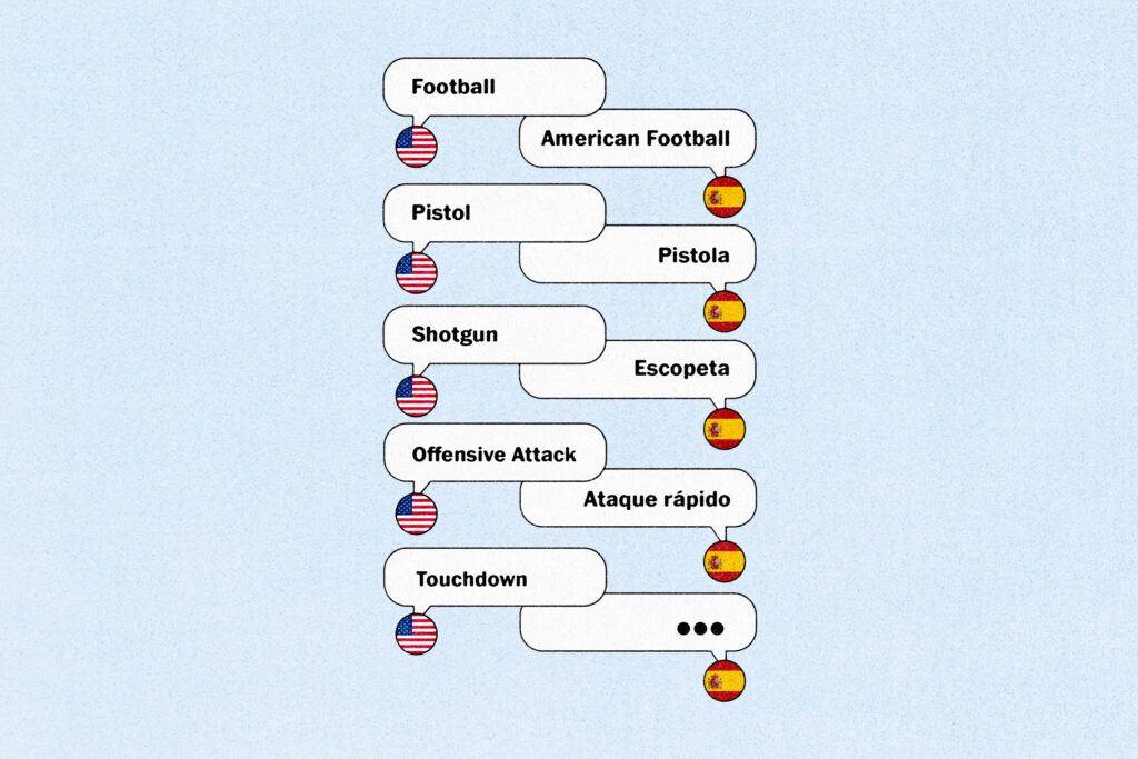 One key to the NFL’s global growth? Translating its lingo.