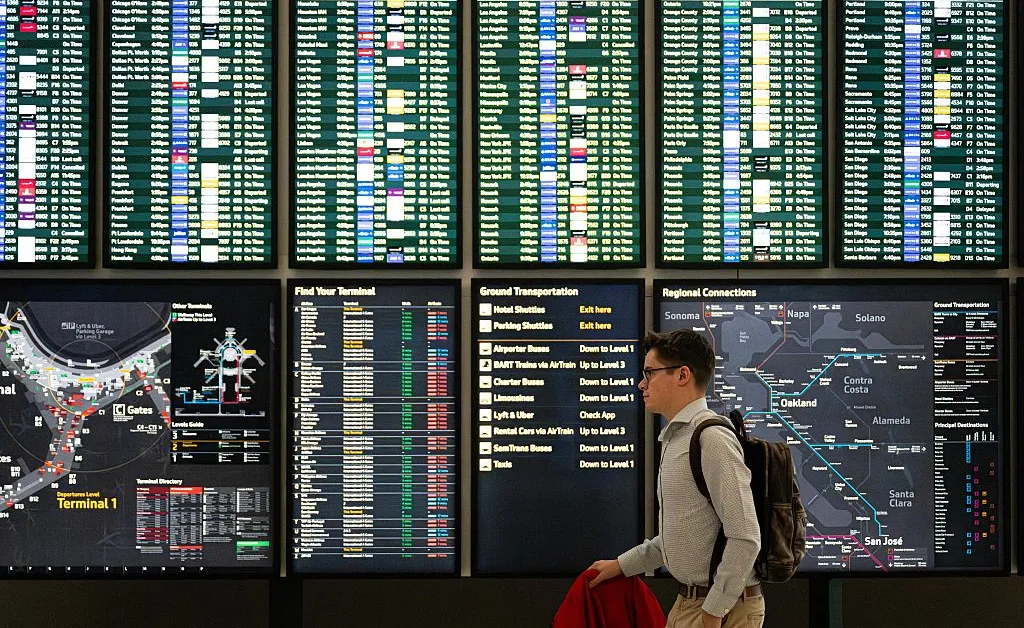 Will Flights Be Disrupted Over Thanksgiving? What to Know About Travel Over the Holidays