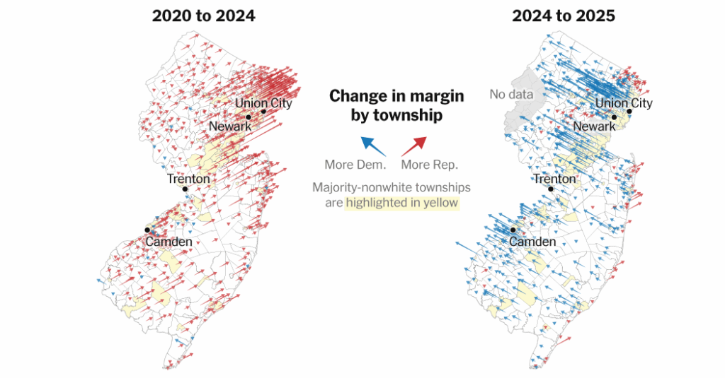 Maps Show How Latinos Who Shifted Right in 2024 Snapped Back Left in 2025