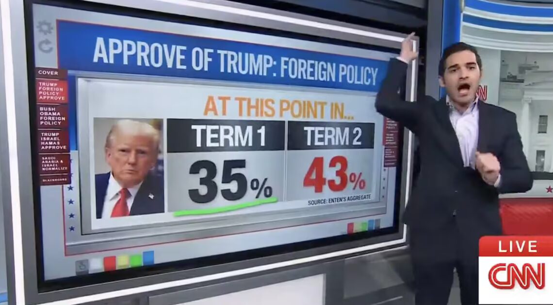 CNN Data Guru Finds Surprise Hidden in Trump’s Dismal Polls