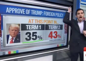 CNN Data Guru Finds Surprise Hidden in Trump’s Dismal Polls