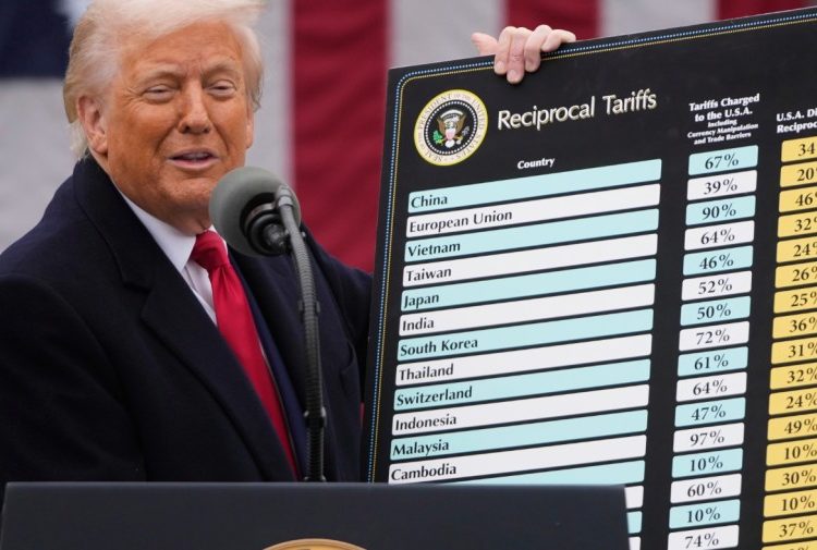 5 things to watch as Supreme Court considers Trump’s tariffs