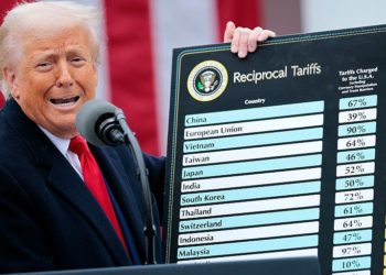 There’s ‘overwhelming evidence’ tariffs have raised consumer prices, says Bank of America