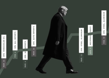 Are Trump’s tariffs making money? Watch this chart.
