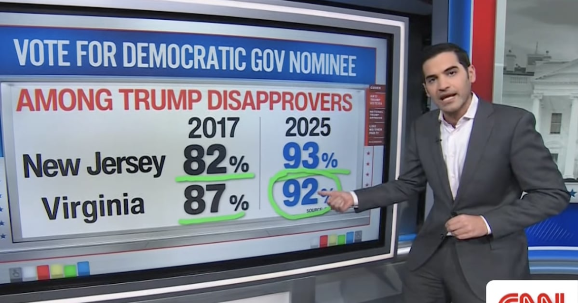 CNN Data Guru: Trump in ‘Big, Big, Trouble’ After Election Night Blowout